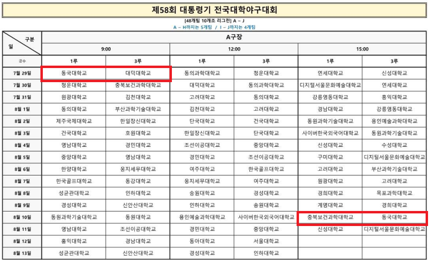 대통령기 대진표